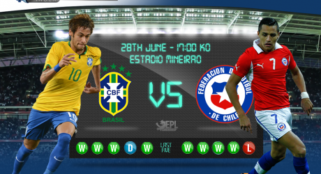 Brazil vs Chile FIFA World Cup 2014 Live